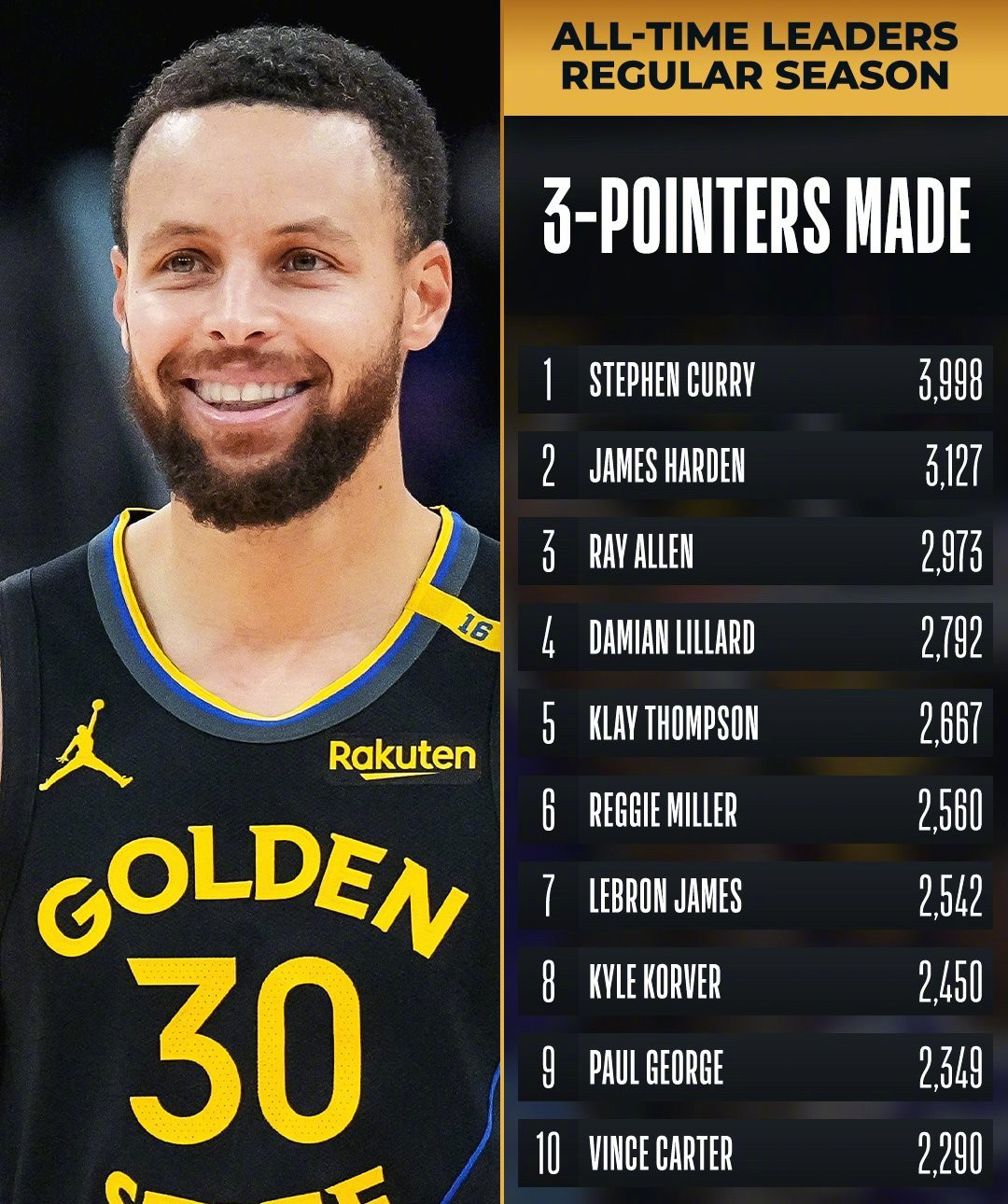 雷速-浓眉哥在勇士比赛中高光表现，赛事规则更新引发热议！的简单介绍